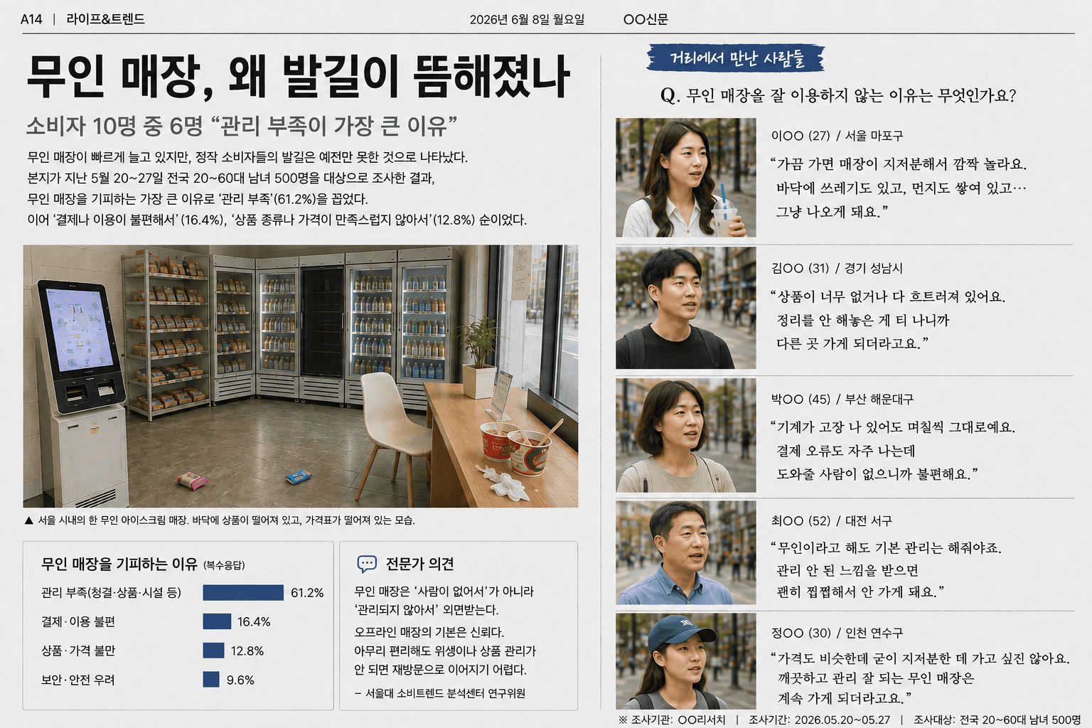 무인 점포 관리 관련 신문 기사